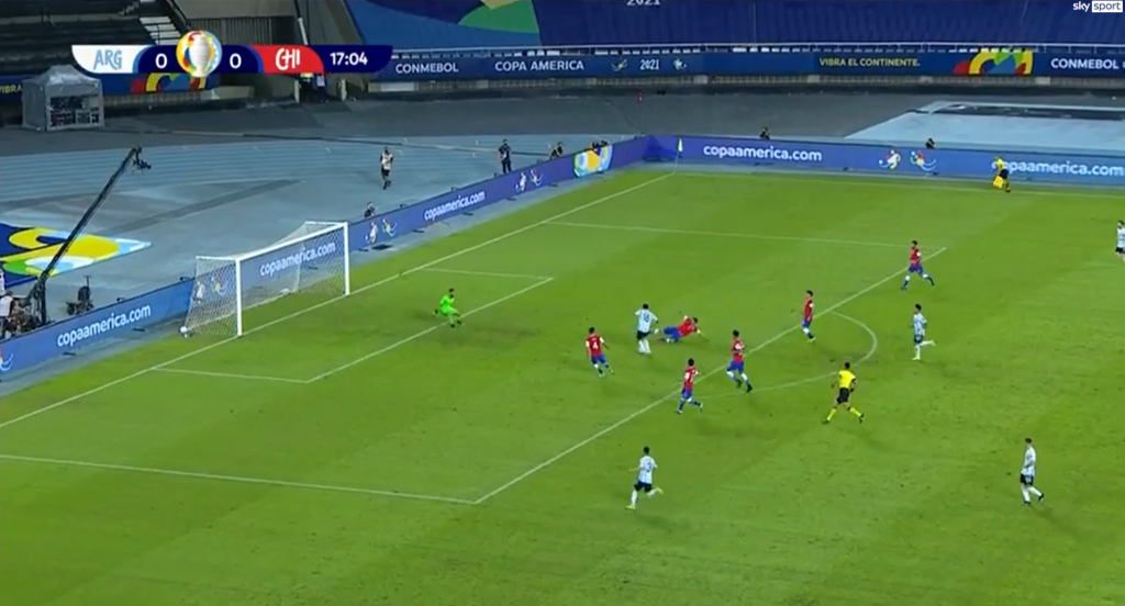 Argentina-Cile