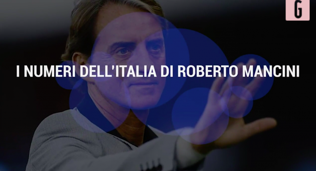 italia