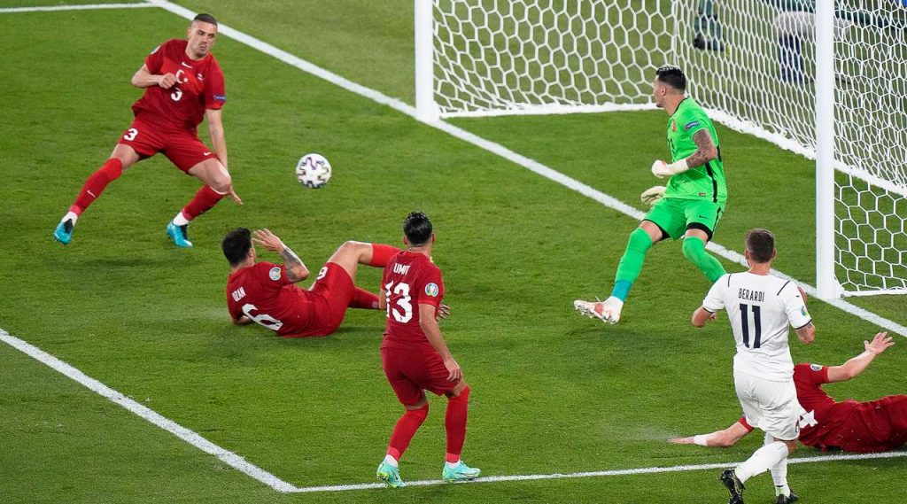 Euro 2020