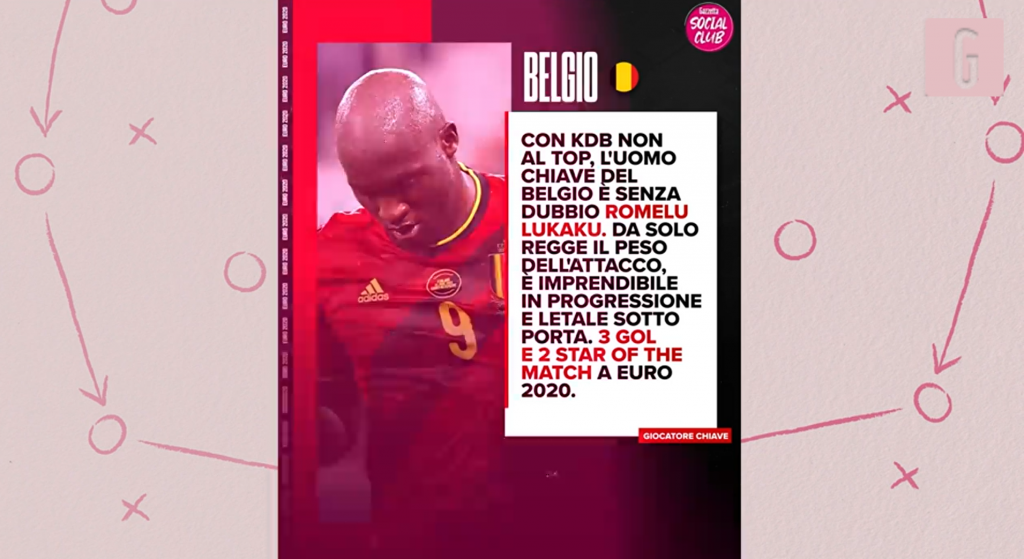 Belgio