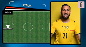 Italia-Spagna