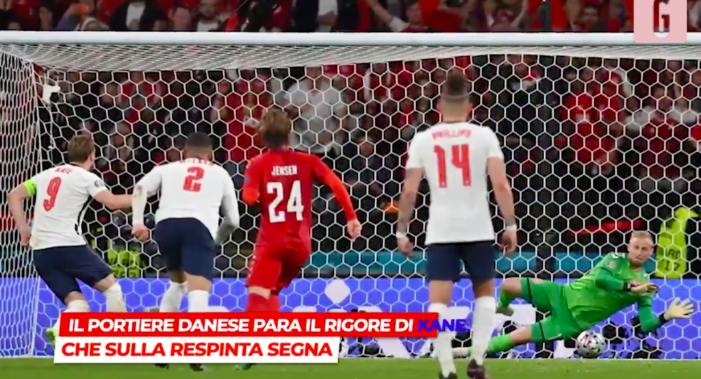 euro 2021