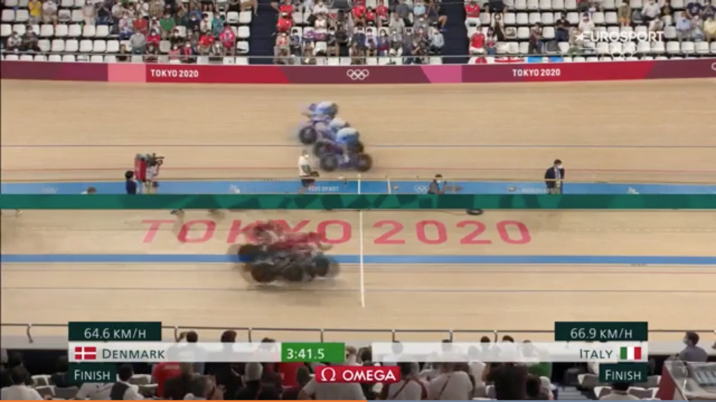 Olimpiadi 2020