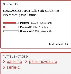 Palermo