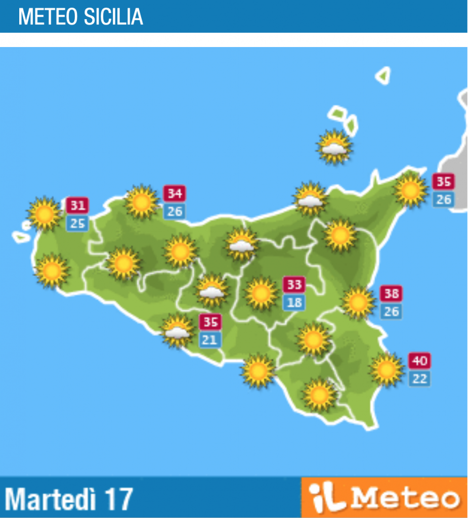 meteo