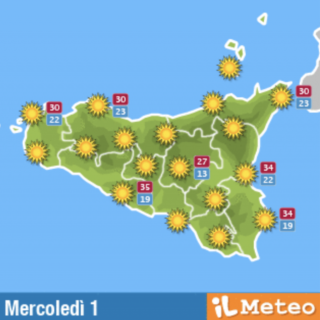 meteo