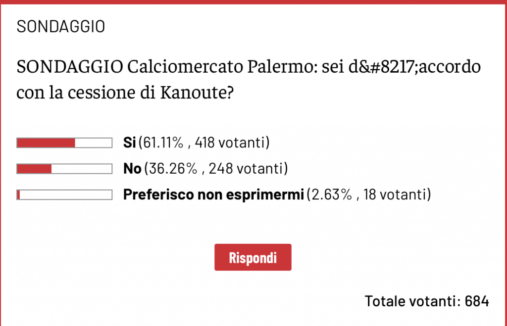 kanoute