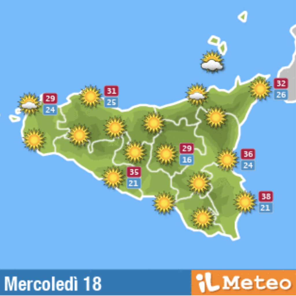 meteo