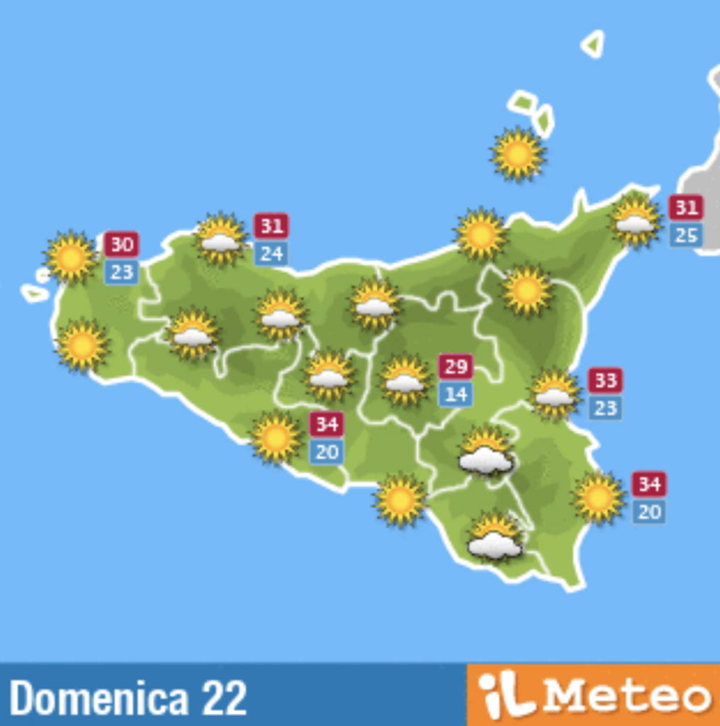 meteo