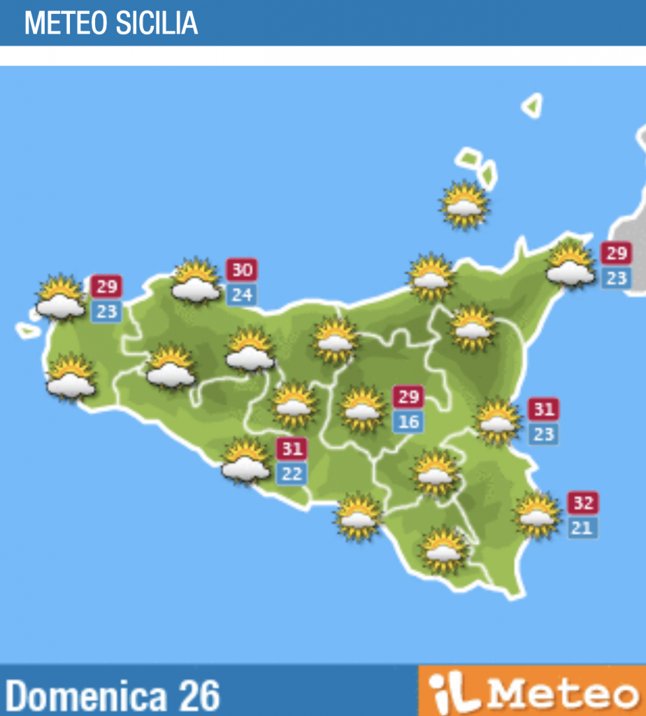 meteo