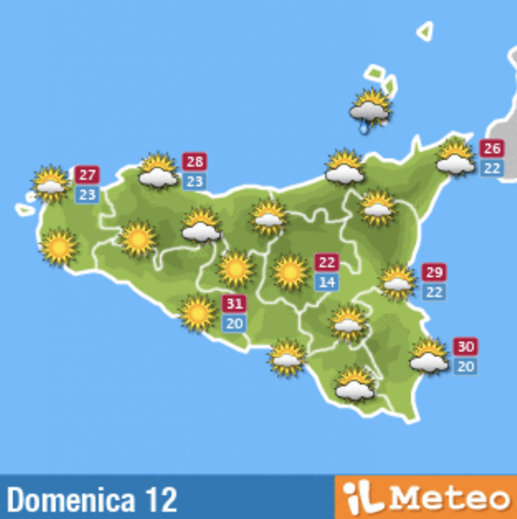 meteo
