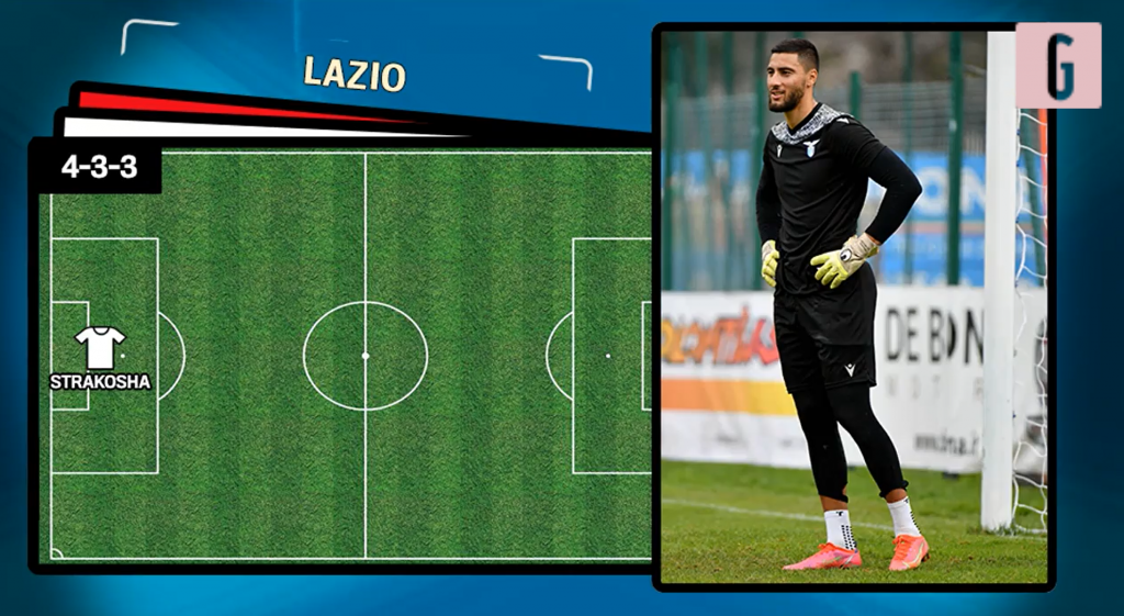Galatasaray-Lazio
