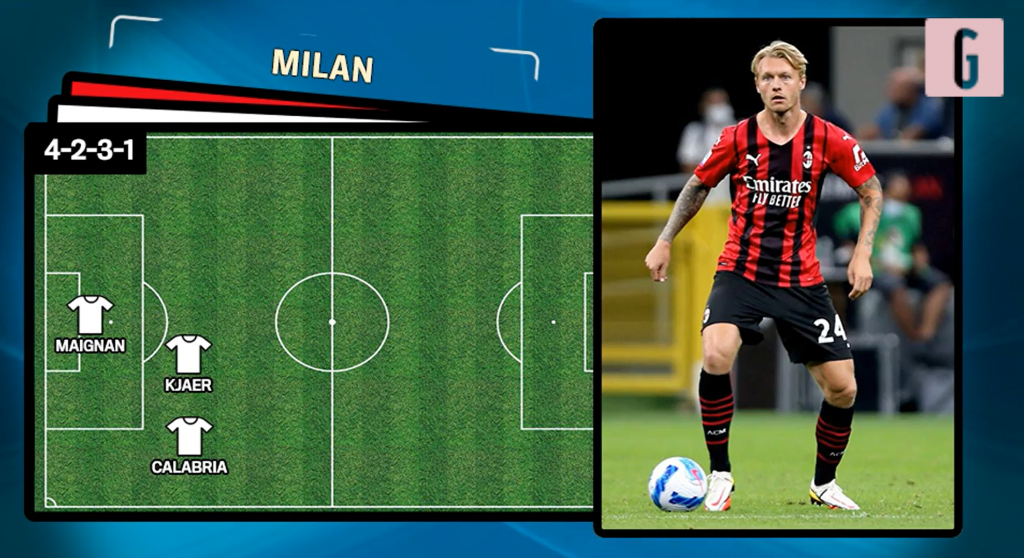 Milan-Atletico Madrid
