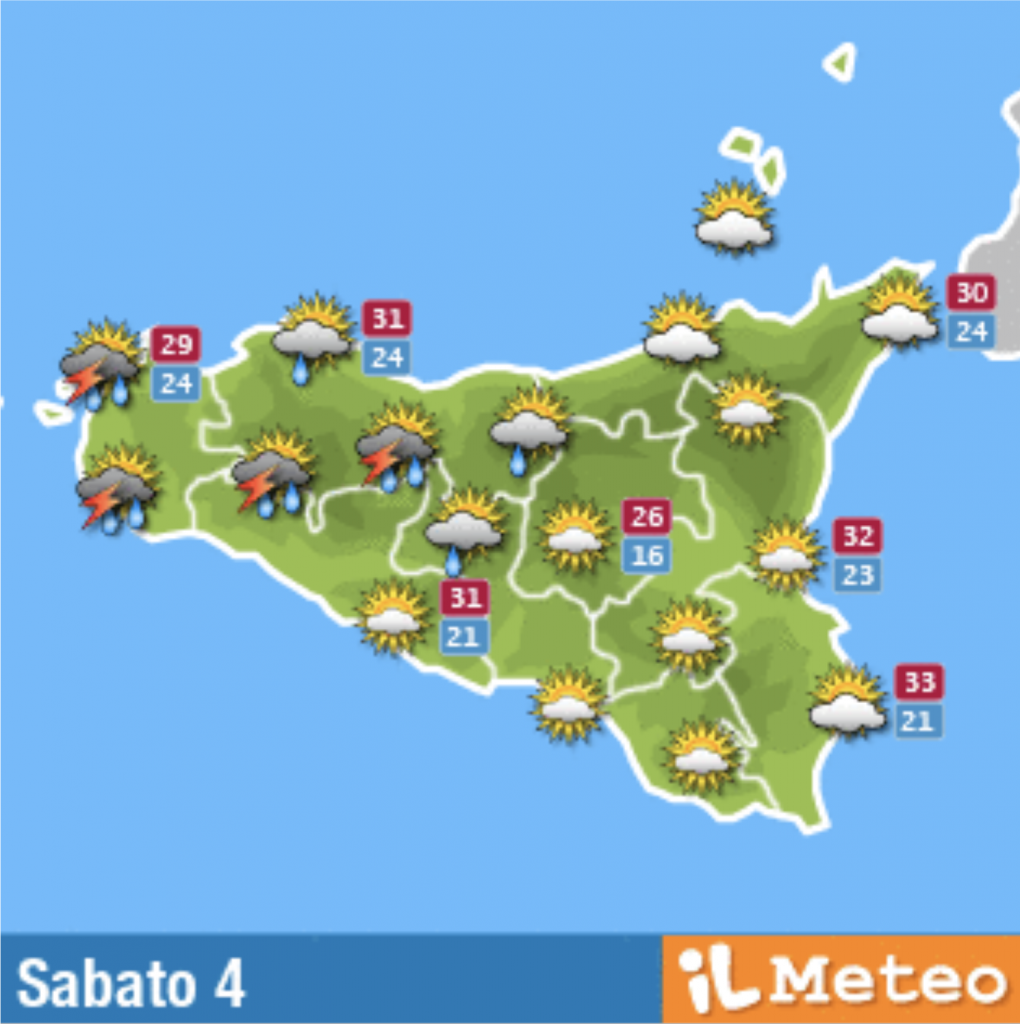 meteo
