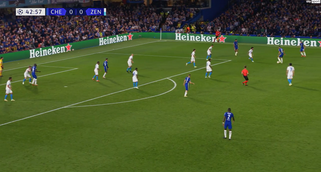 Chelsea-Zenit