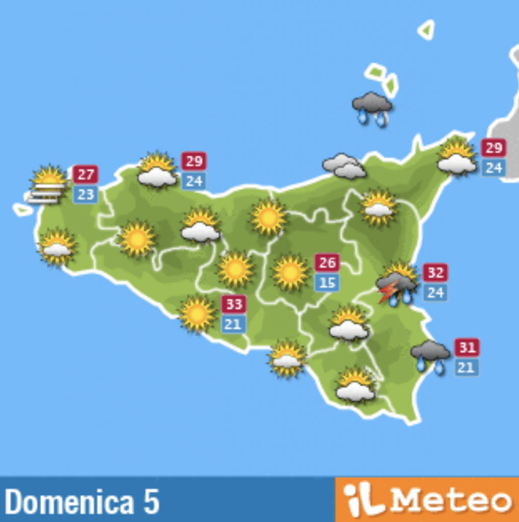 meteo