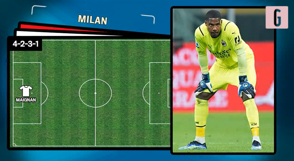 Liverpool-Milan