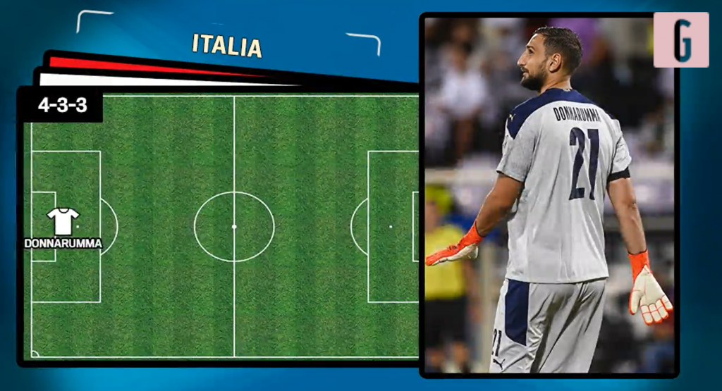 Svizzera-Italia