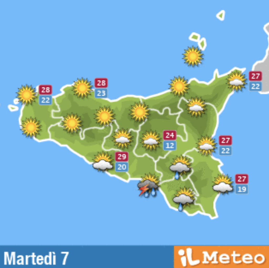meteo