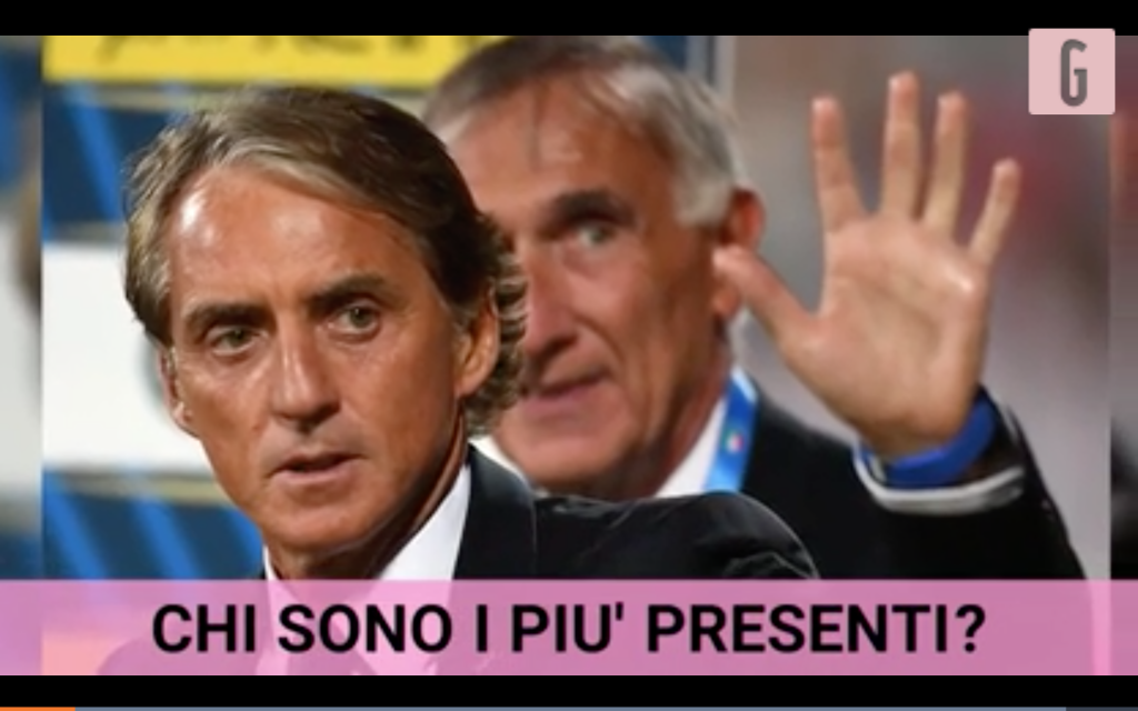 Italia