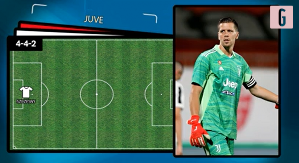 juventus