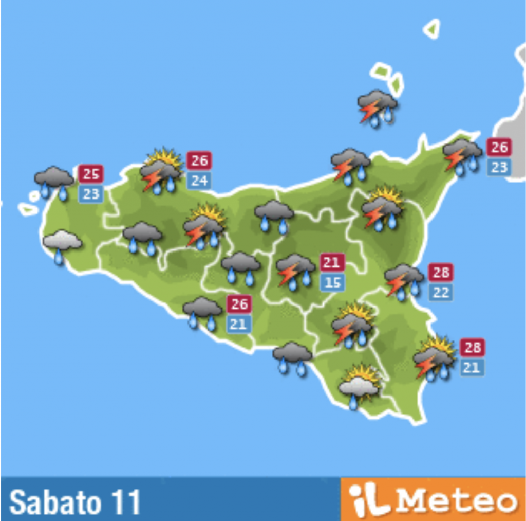 meteo