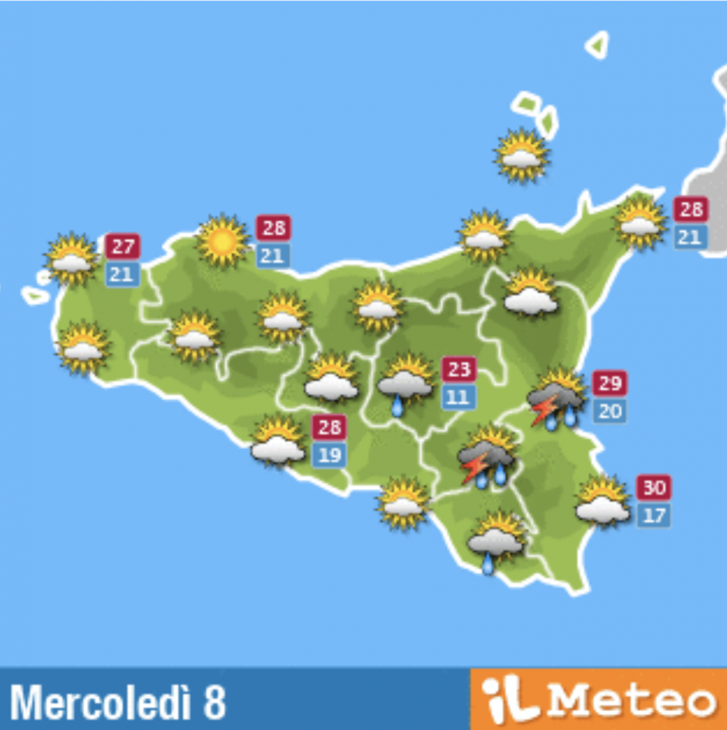 meteo