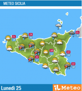 meteo