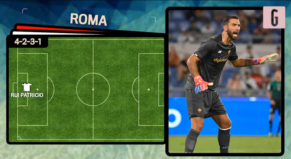 Roma-Milan