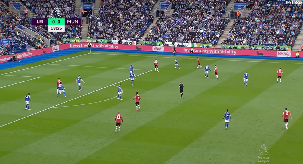 Leicester-Manchester United