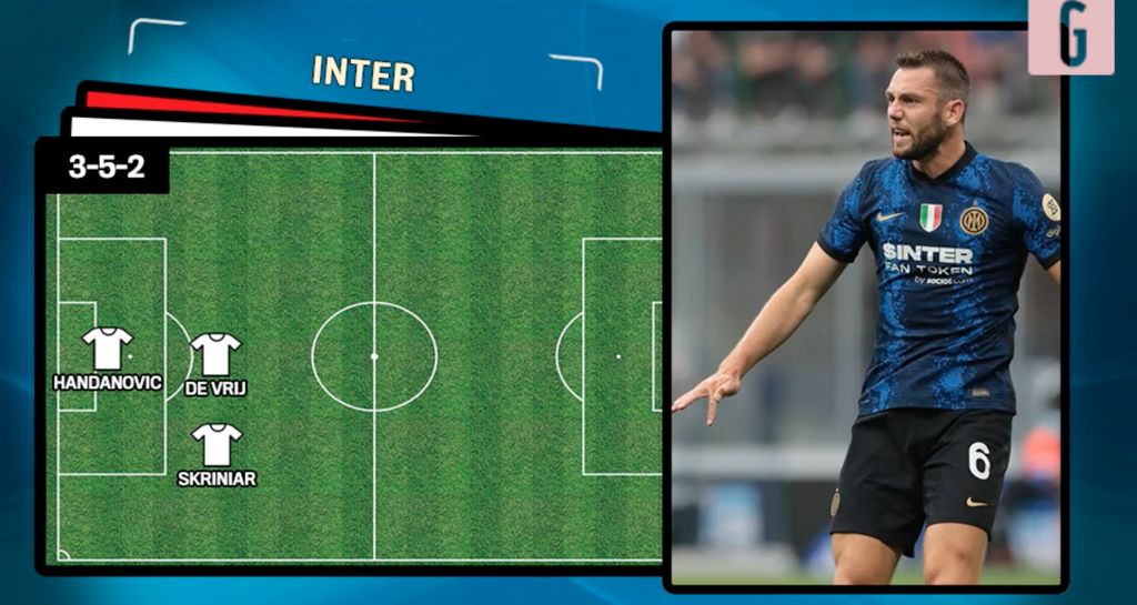 inter