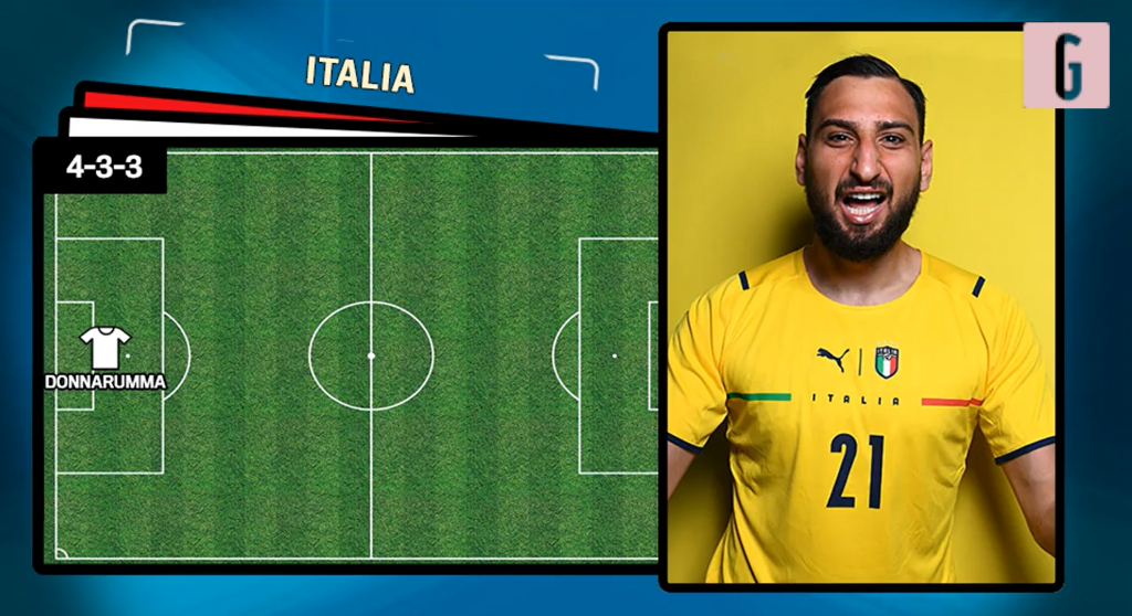 Italia-Belgio