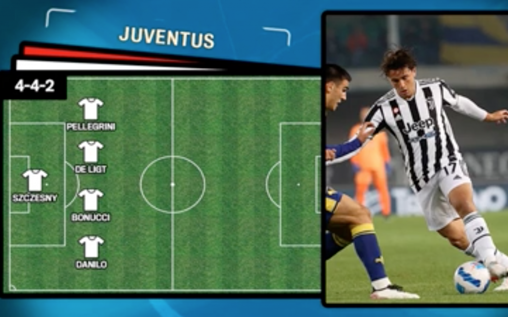 Serie A