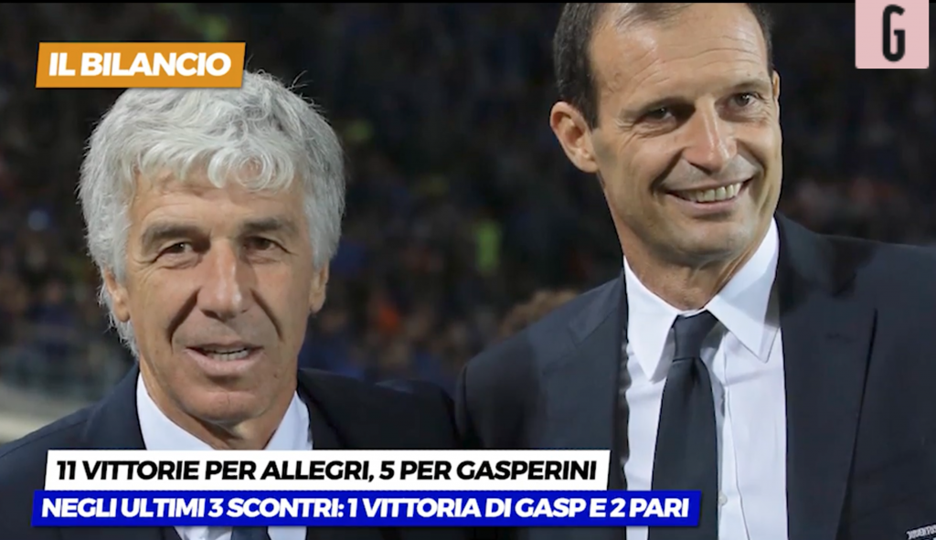 Serie A