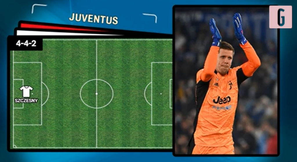 Chelsea-Juventus