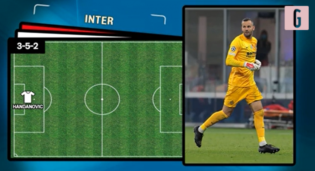 inter