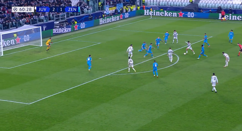 Juventus-Zenit