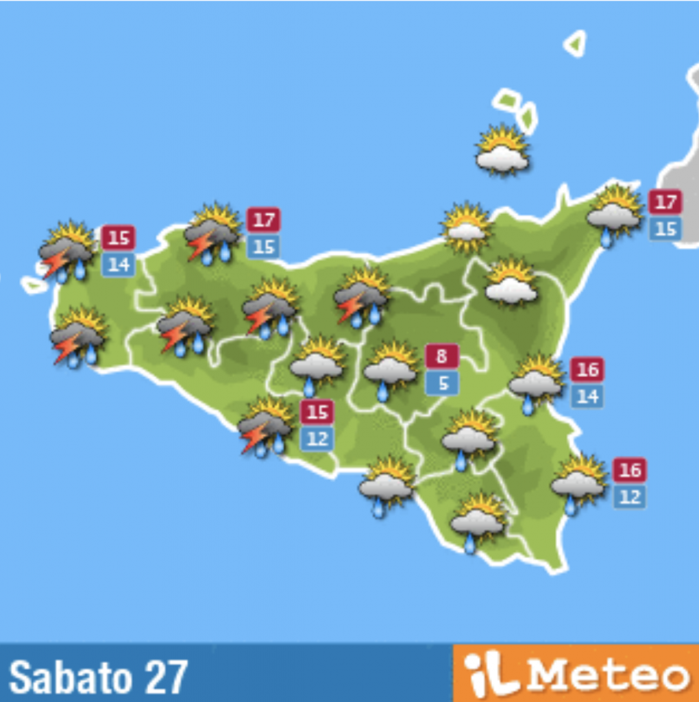 meteo