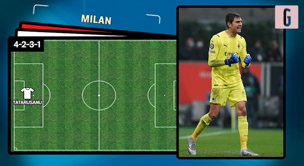 Milan-Inter