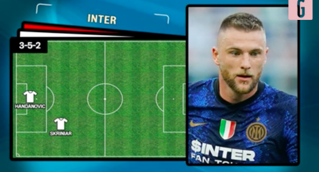 inter