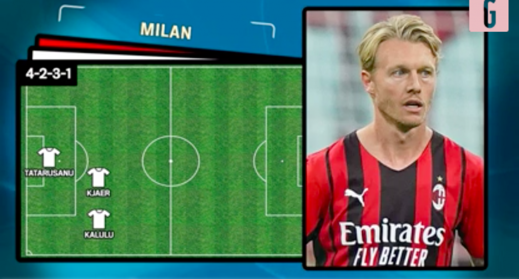milan