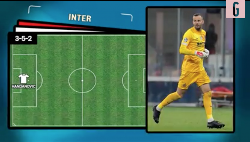 Inter