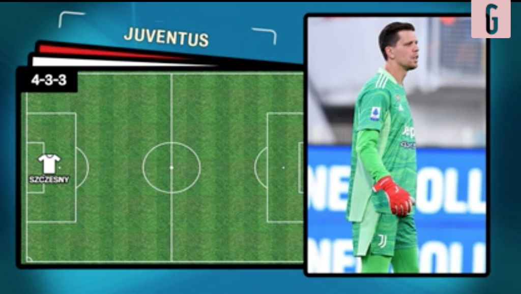 Juventus