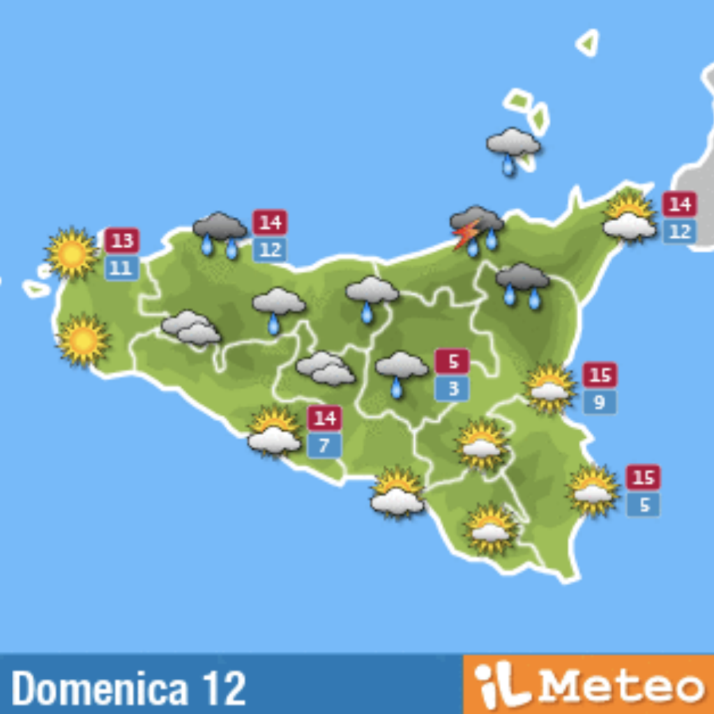 meteo