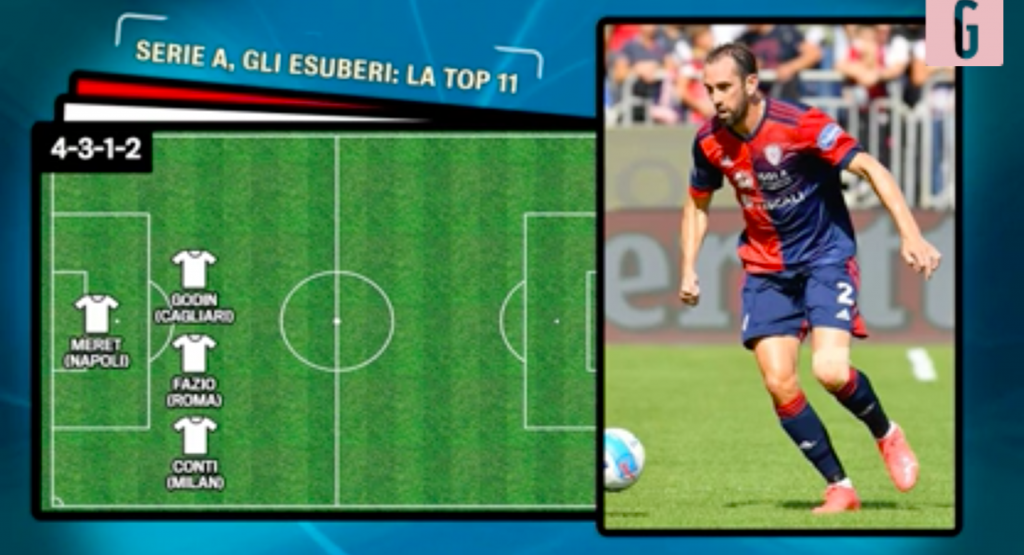 serie a
