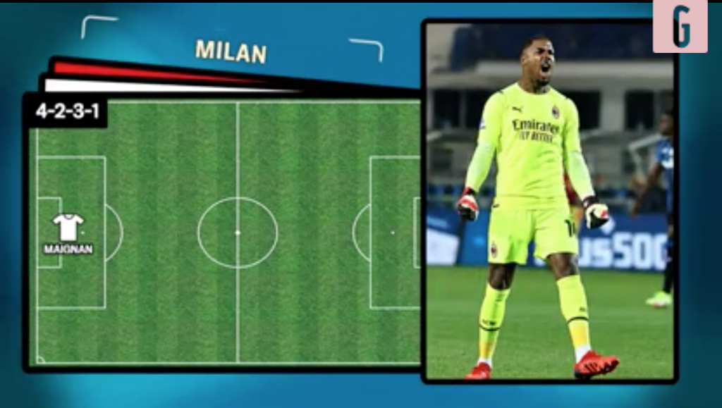 Milan