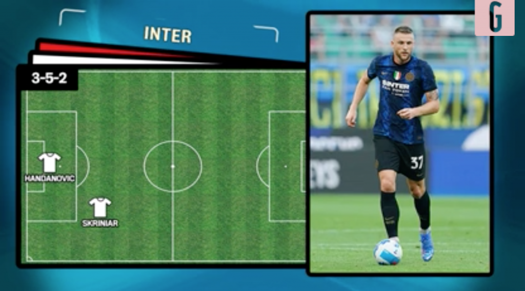 Inter