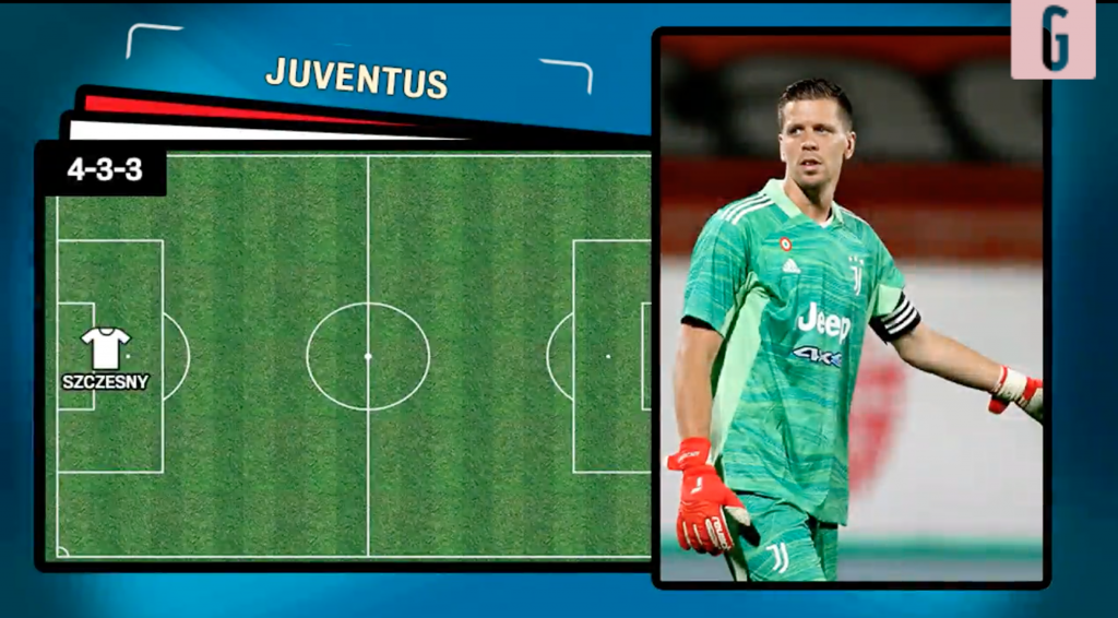 Juventus