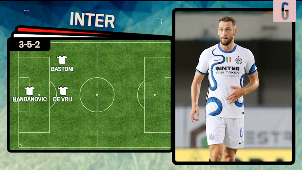 Inter