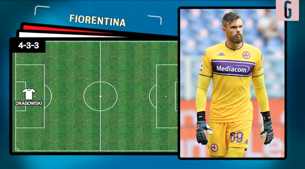 Fiorentina